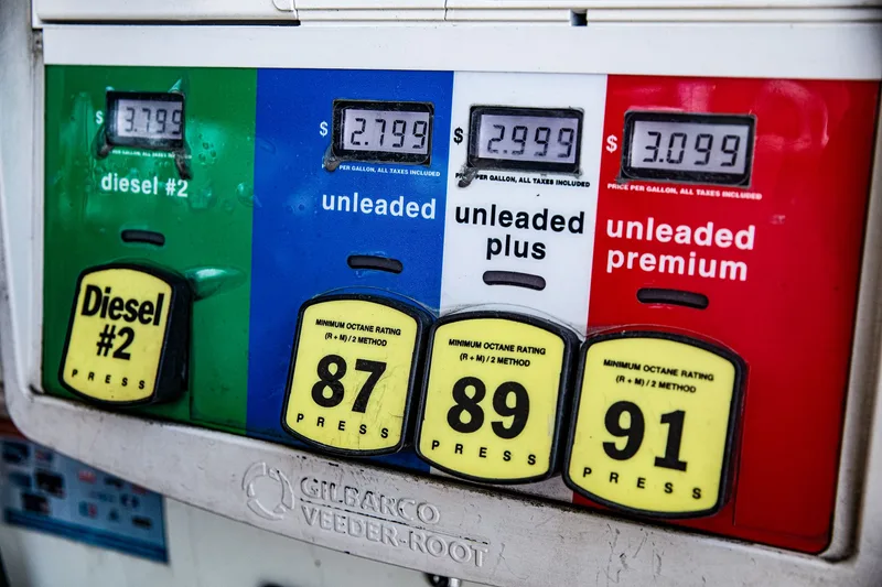 Gas Prices and Your Budget: How Energy Costs Ripple Through the Economy - financial planning concept