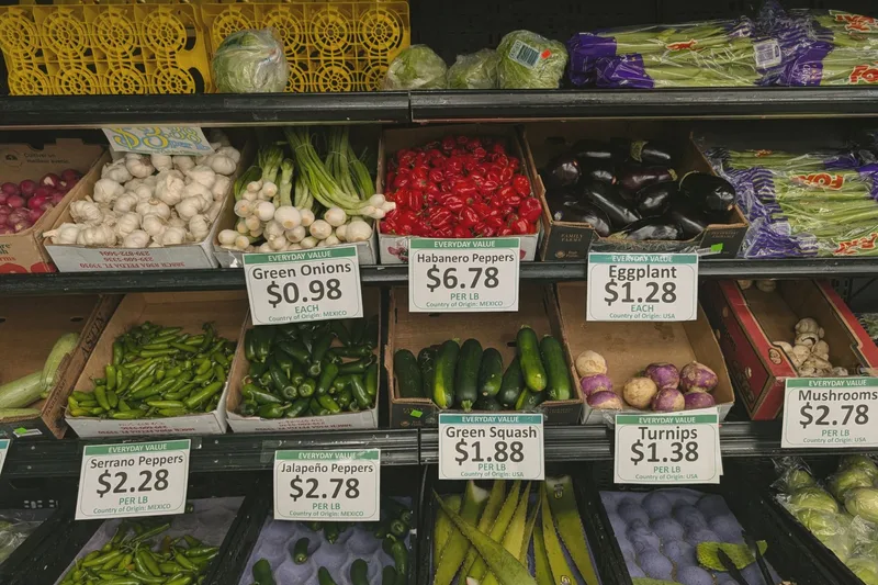 Supply Chain and Grocery Prices: What's Driving Food Costs Higher - financial planning concept